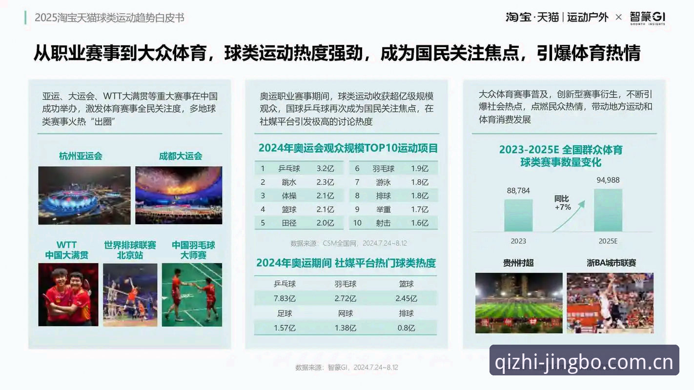 竞博赛事同步的5个核心维度：从v2.1.1版本看体育数据流转的优化路径